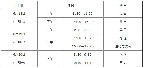 2022年陕西中考时间安排