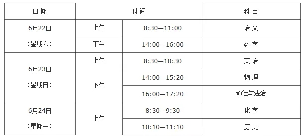 中考在即！这份备考秘籍请收好~