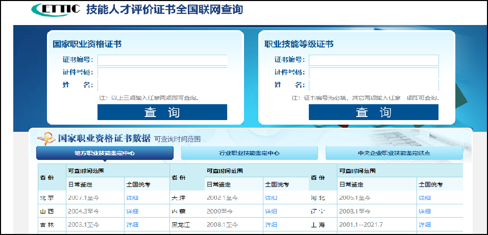 【考证指南】陕西厨师技能等级证书考试介绍