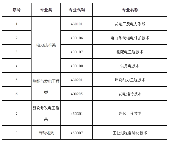微信截图_20240320164909